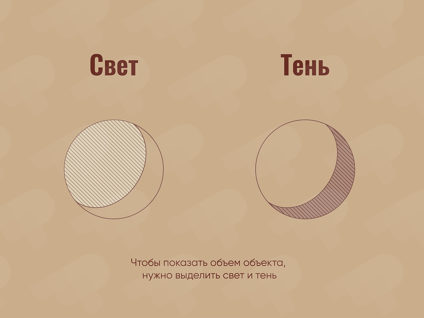 Свет и тень или как показать объем? | Pixel