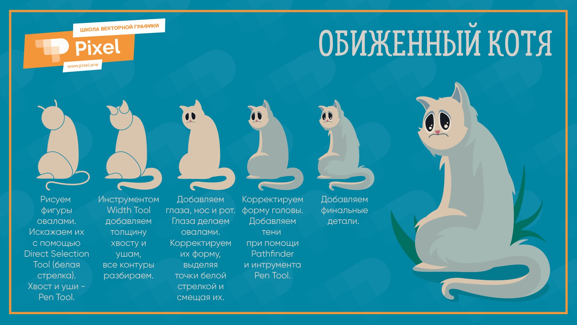 Онлайн школа цифрового рисования