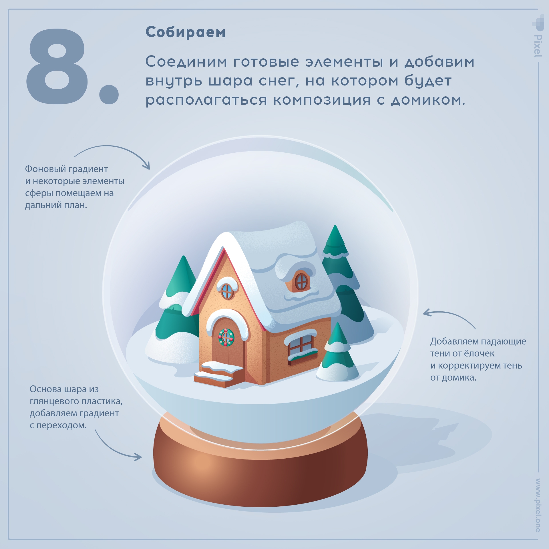 Онлайн школа цифрового рисования